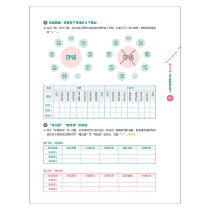 New Era Spoken Chinese Series Pre-advanced Level 2 Learn Hanyu Pinyin Book