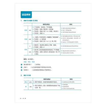 Learn Chinese, Know About China 1